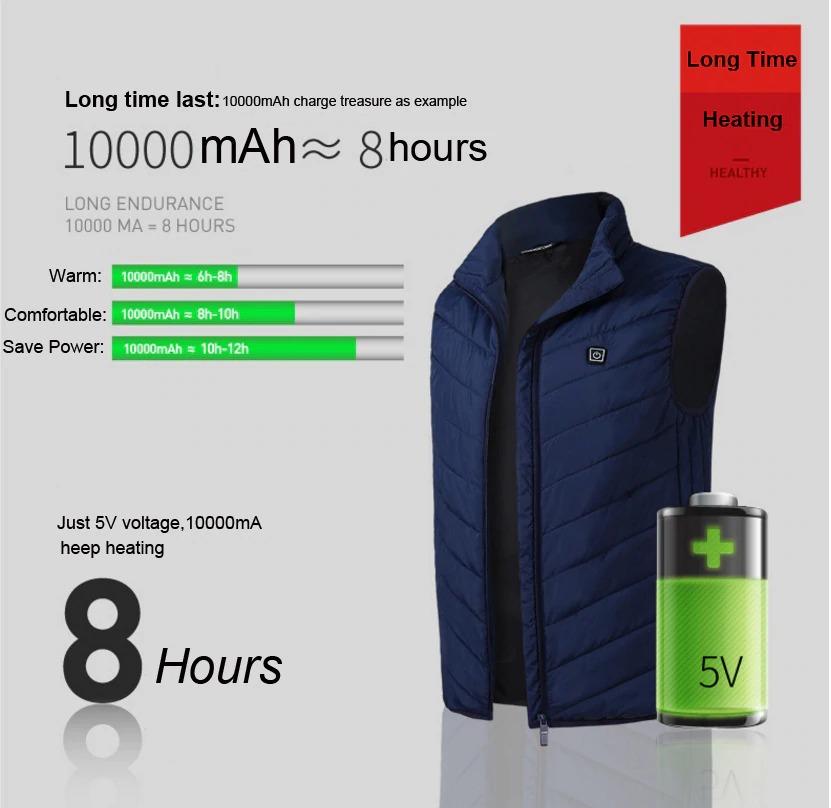 Anti Season 40%OFF WARMING HEATED VEST!