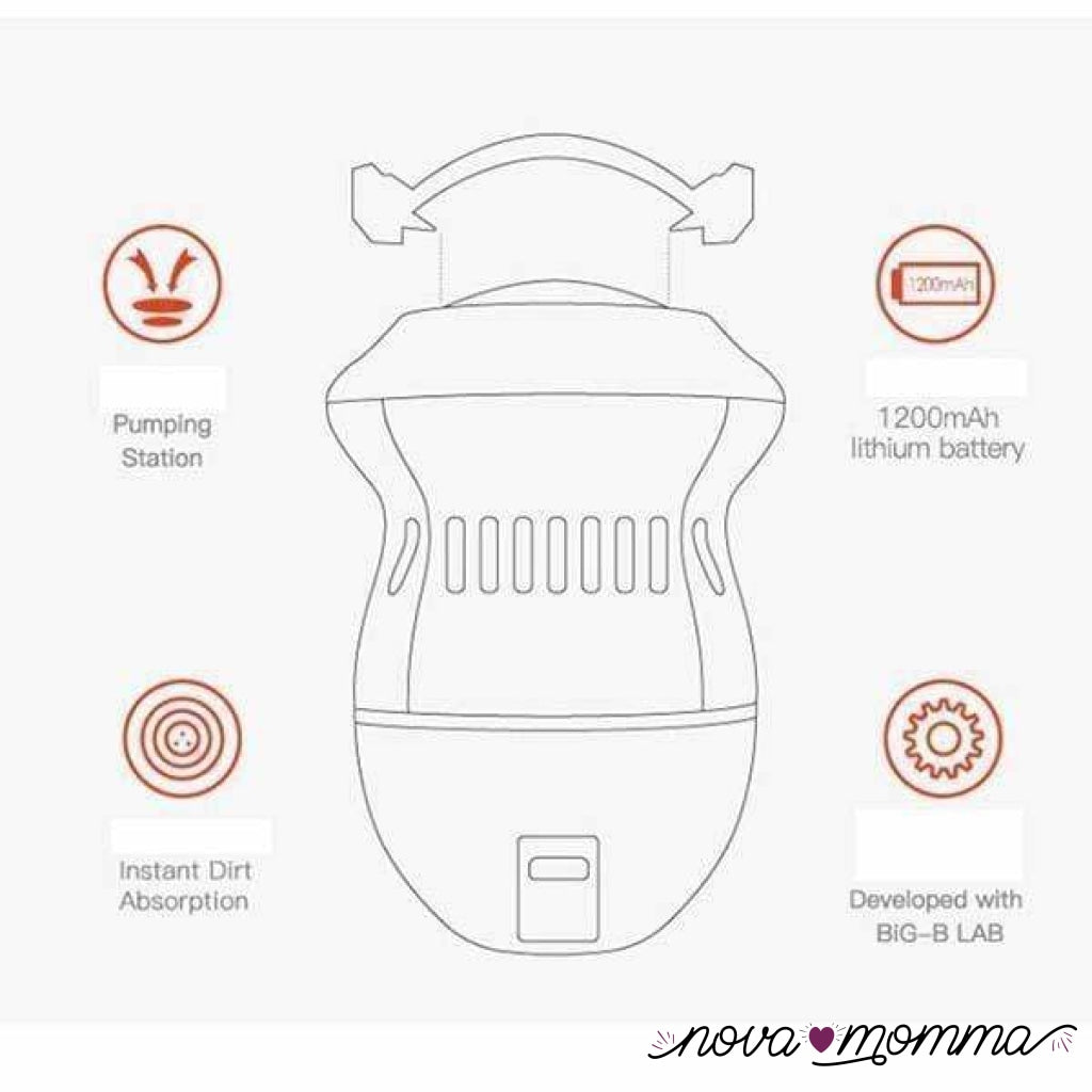 Electric Vacuum Adsorption Foot Grinder