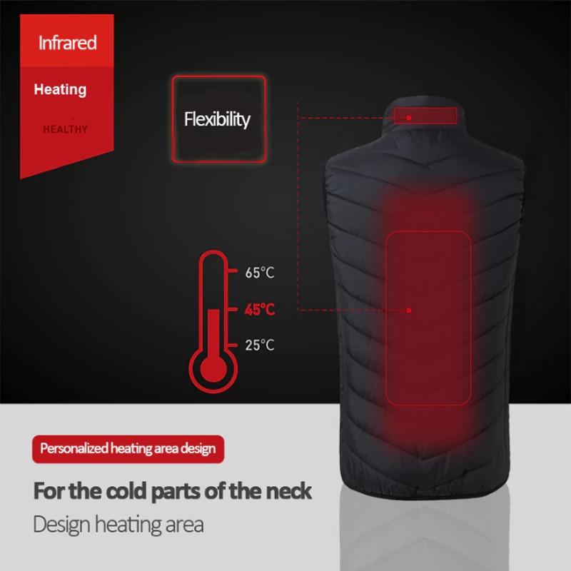 Anti Season 40%OFF WARMING HEATED VEST!