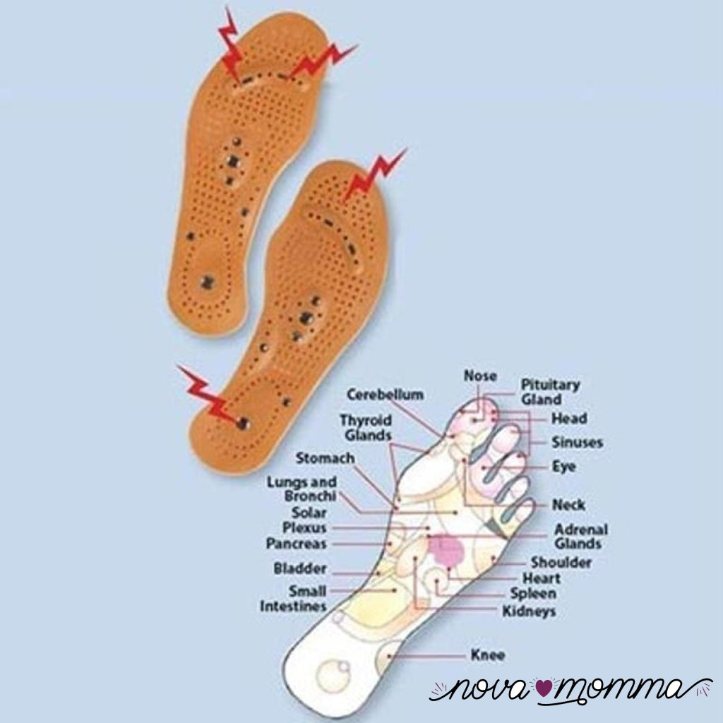 Acupressure slimming insoles - dealvvy