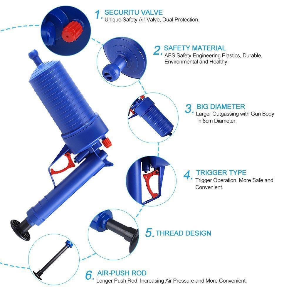 High Pressure Air Drain Blaster Pump