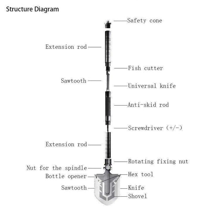 THE ULTIMATE SURVIVAL TOOL 23-IN-1 MULTI-PURPOSE FOLDING SHOVEL